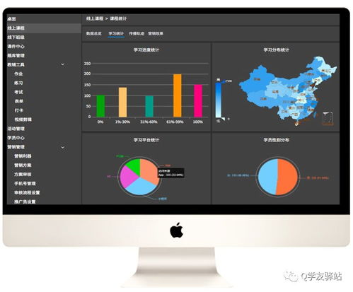 重慶新型學(xué)徒制教學(xué)質(zhì)量評(píng)價(jià)體系與在線(xiàn)學(xué)習(xí)解決方案研究——以計(jì)算機(jī)軟硬件及外圍設(shè)備制造業(yè)為例